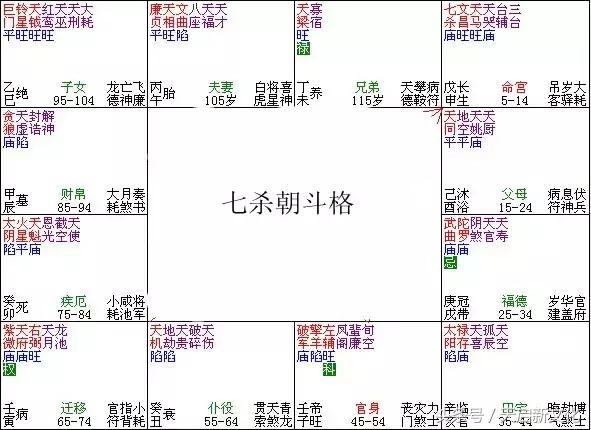 乙亥日子时生命运如何