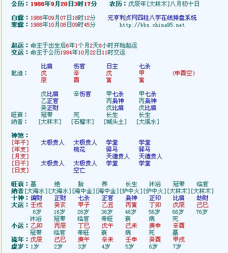 关于周易如何预测特肖的信息