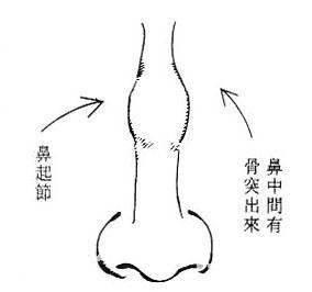 克夫女命八字特点