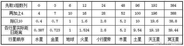 如何通过八字使人运气不好