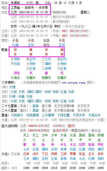 如何用生辰八字预测性格