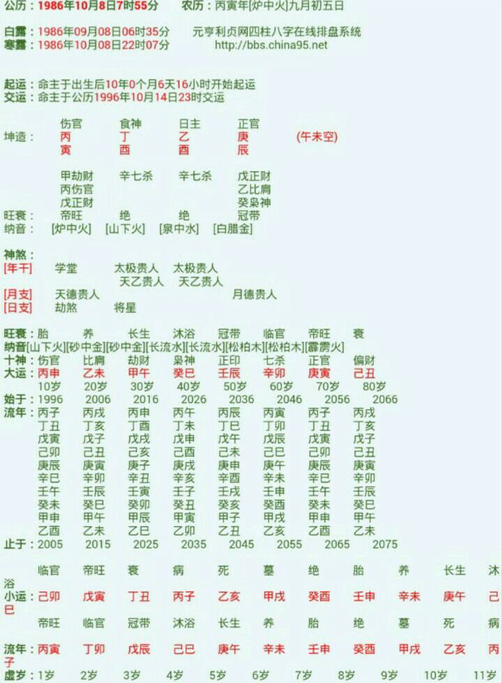 八字有三个七杀的女命