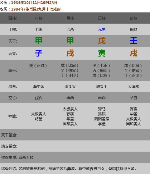 乙亥日柱女命八字