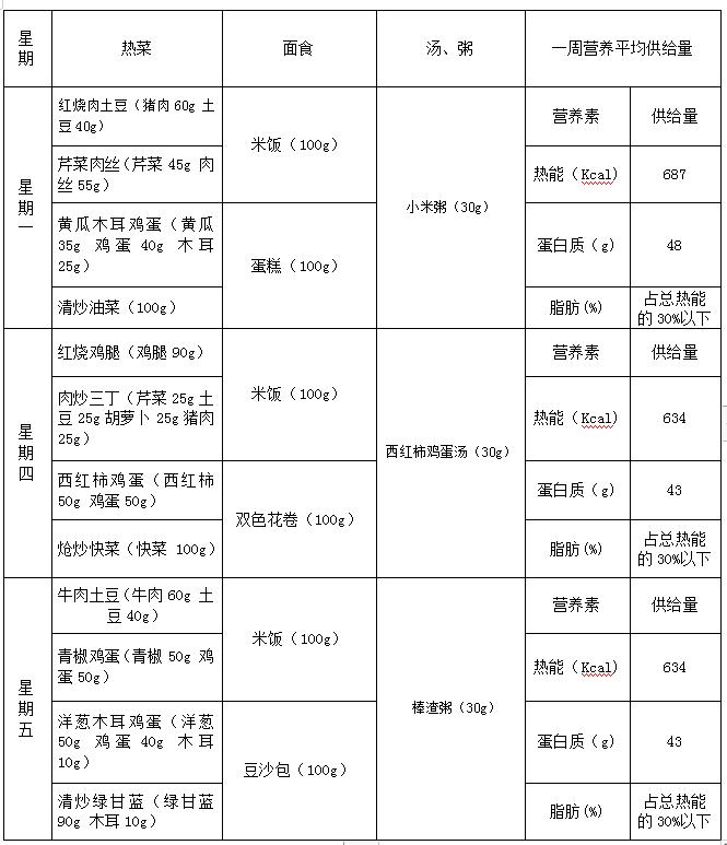 63年10月1号出生男命运如何