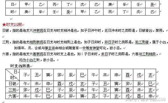 壬子丙午戊子丙辰命运如何