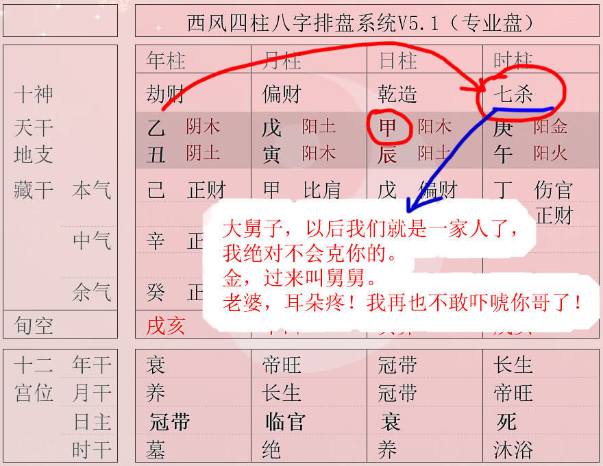 女命八字天干遥合