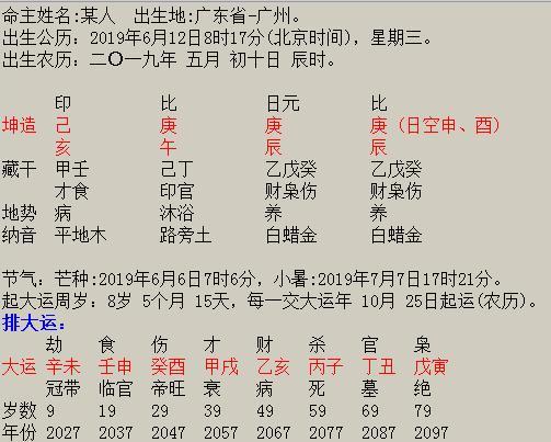 女命八字有辰无戌