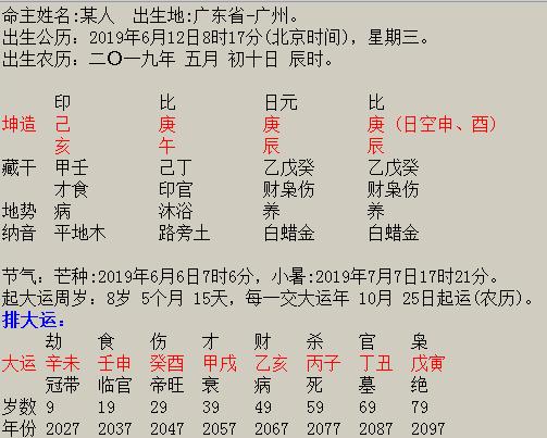 女命八字有辰无戌