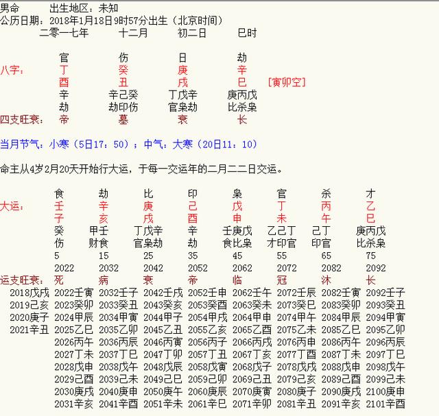 女命八字日下坐财