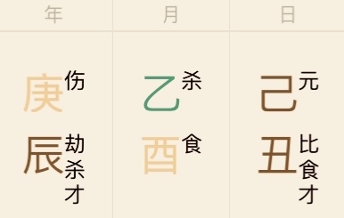 八字中如何看父亲的兴哀