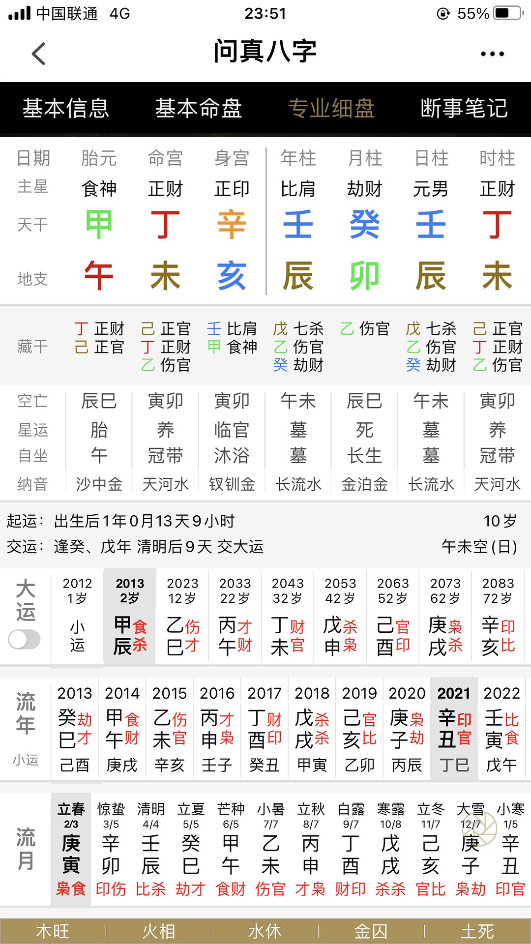 女命八字身弱无官