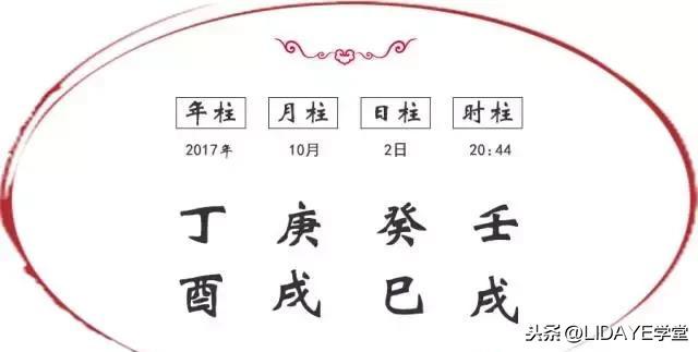 女命癸巳日壬戌时八字