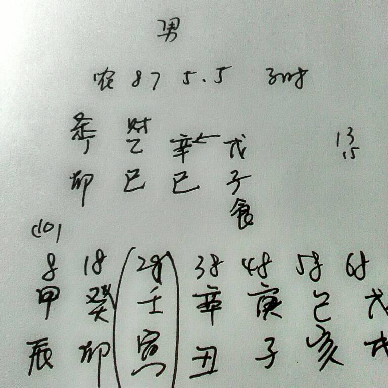 87年6月初3出生命运如何