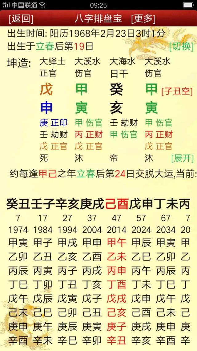 八字伤官见官女命