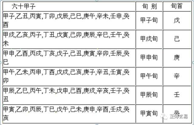 关于女命八字三个正官为贵代表什么的信息