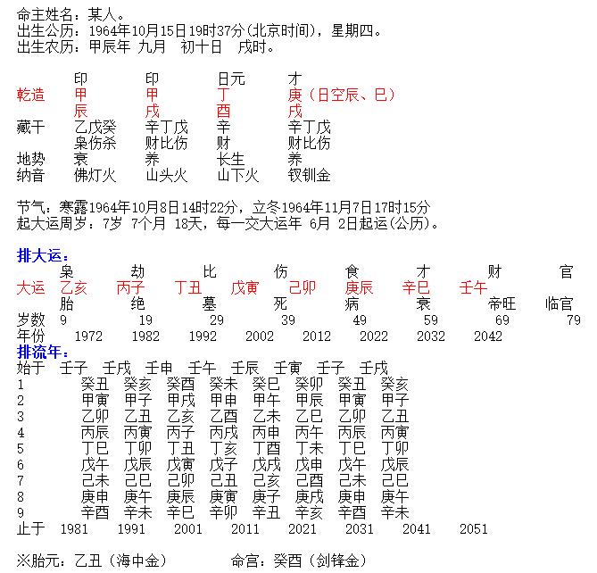 称骨算命3两八钱女命详解