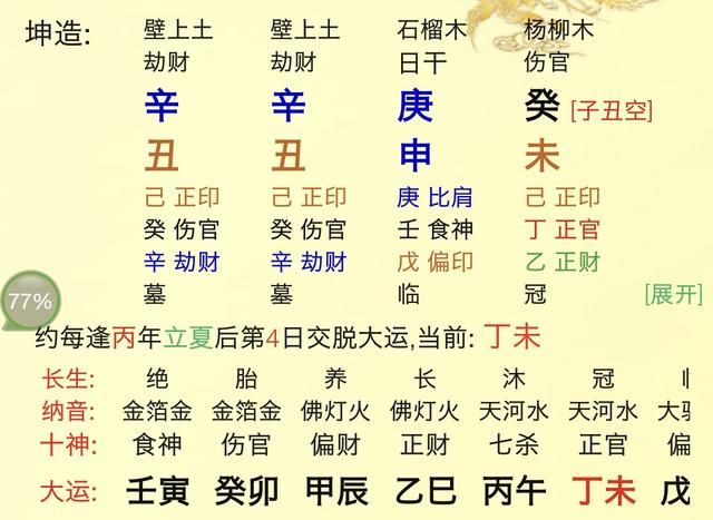 女命八字有什么最好