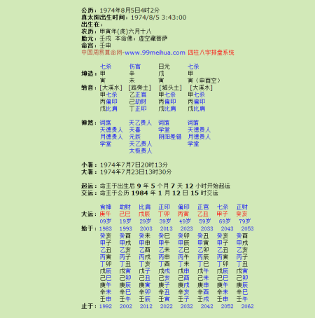 阴历六月五出生的人命运如何