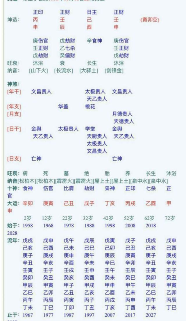 八字没金女命