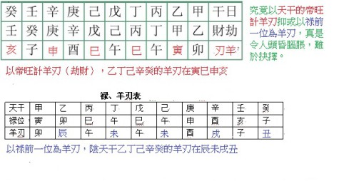 女命八字身弱官旺有印化官的简单介绍