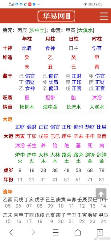 关于又一个生日官杀旺的女命八字的信息