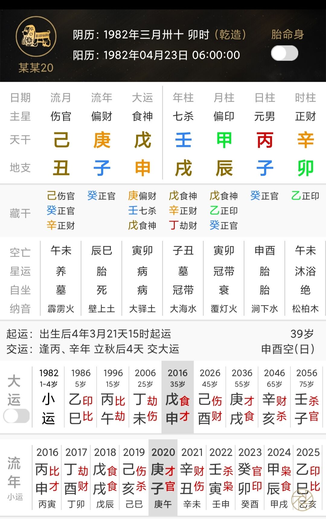 关于女命八字两正财透天干的信息