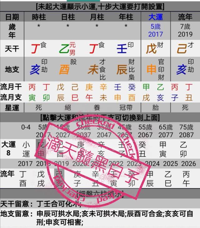 八字排盘女命食神格