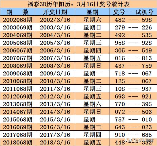 己亥年丁卯月壬子日女命八字