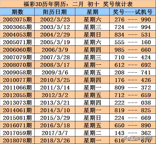 己亥年丁卯月壬子日女命八字