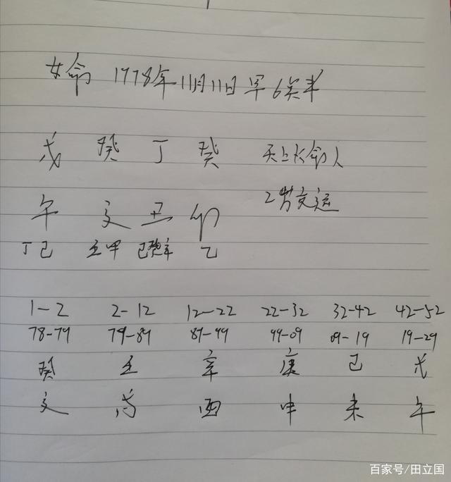 女命七杀坐绝地又助夫力强的八字