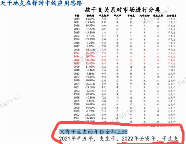 属马女人2022年运势如何