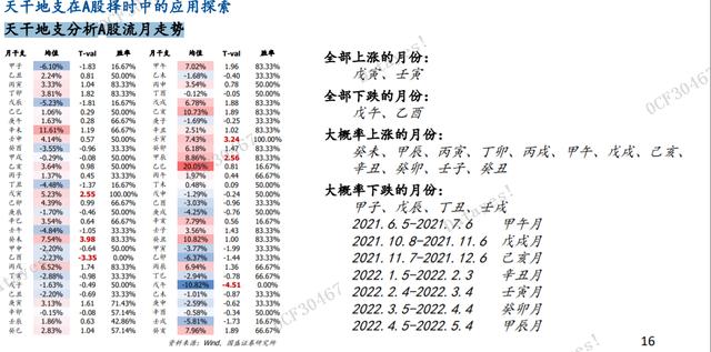 属马女人2022年运势如何