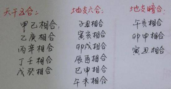 女命八字正官被合