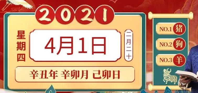 关于2022年4月10日运势如何的信息