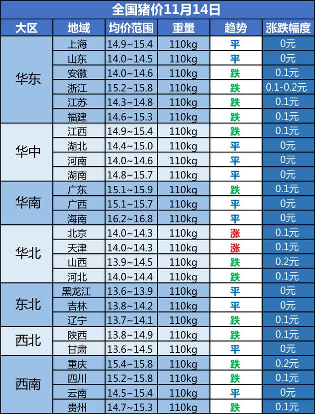 12月猪命运如何