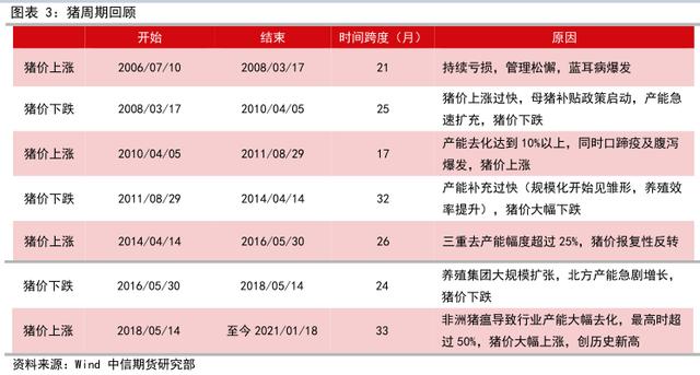 明年四月的牛宝宝命运如何