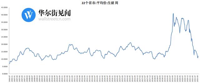 明年四月的牛宝宝命运如何