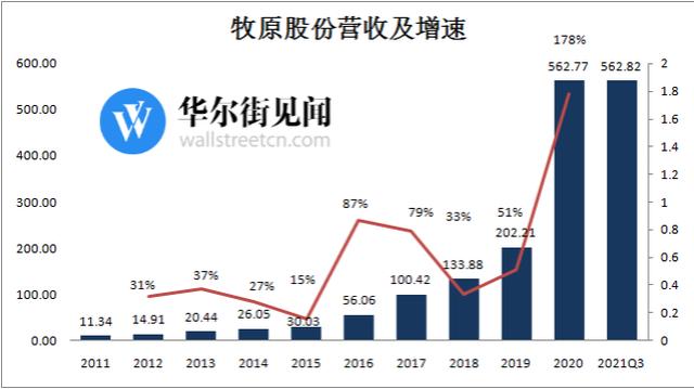 明年四月的牛宝宝命运如何