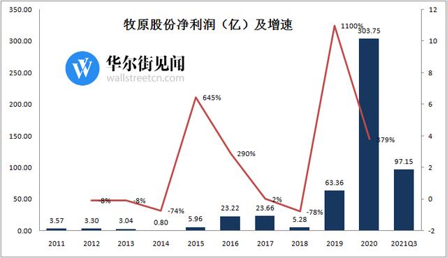 明年四月的牛宝宝命运如何