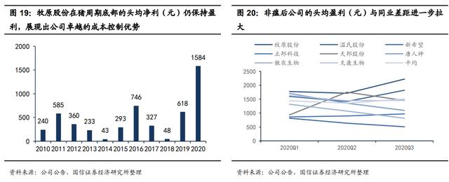 明年四月的牛宝宝命运如何