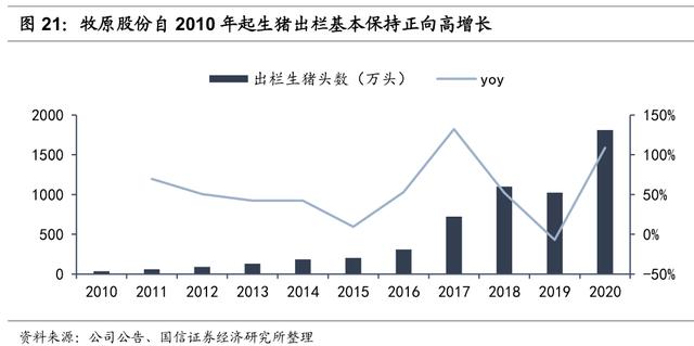 明年四月的牛宝宝命运如何