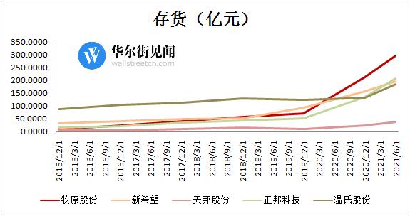 明年四月的牛宝宝命运如何