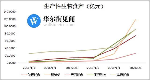 明年四月的牛宝宝命运如何