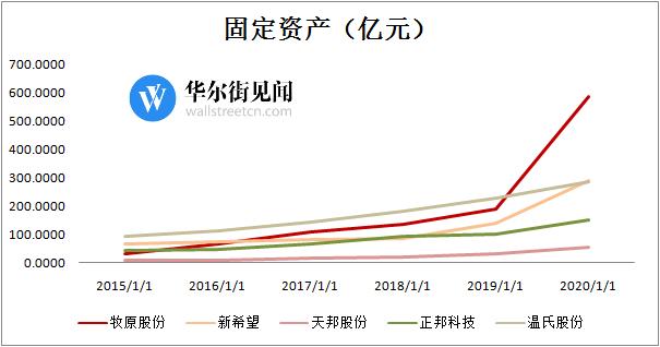 明年四月的牛宝宝命运如何