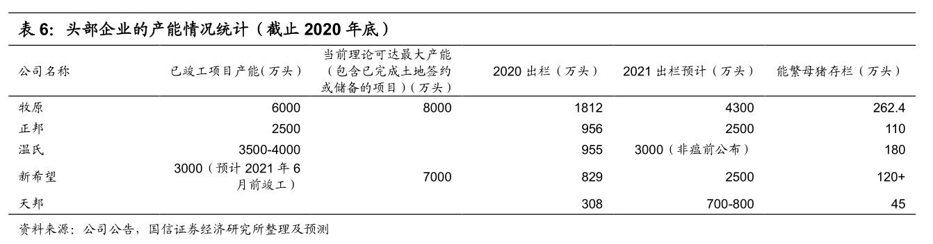 明年四月的牛宝宝命运如何