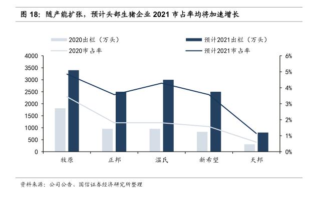 明年四月的牛宝宝命运如何