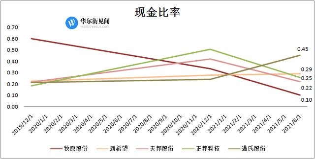 明年四月的牛宝宝命运如何