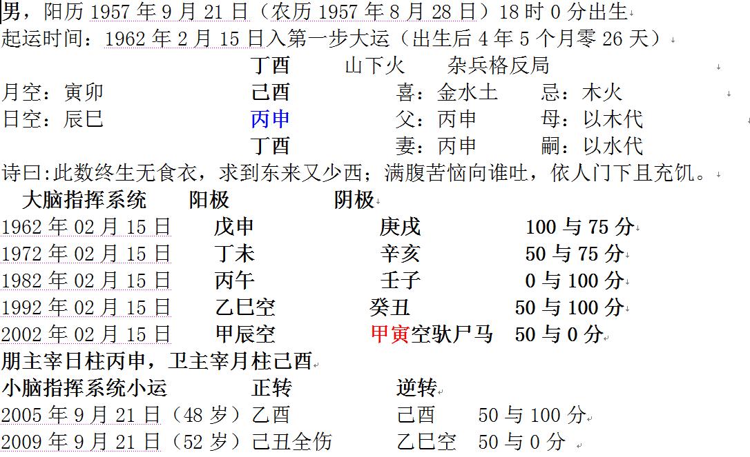 如何快速口算出一个人八字的日柱