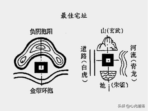 如何利用阴阳原理看待命运的起伏