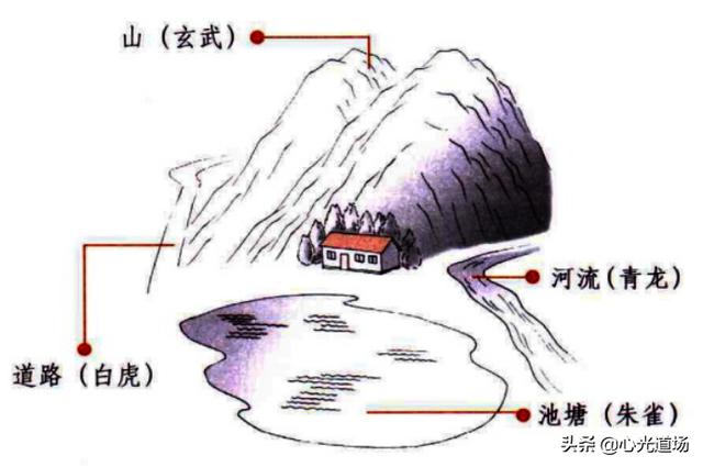 如何利用阴阳原理看待命运的起伏